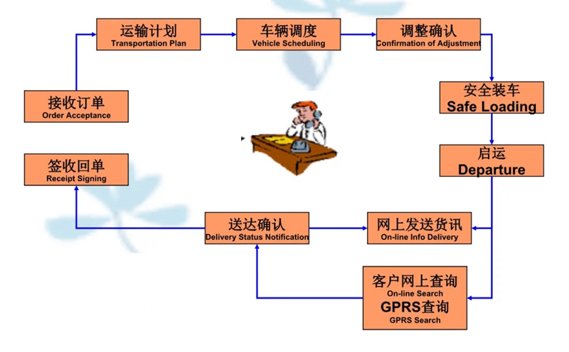 苏州到富蕴搬家公司-苏州到富蕴长途搬家公司